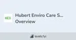 Hubert Enviro Care Systems company icon