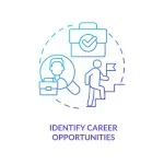 Career Opportunities company icon